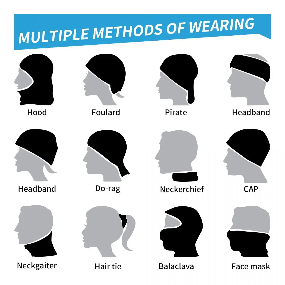 Пользовательские горячие игры  – обзор и цена Neck Gaiter Face Cover