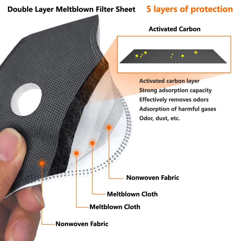 1 шт. велосипедная маска с фил – обзор и цена Dust Mask Construction