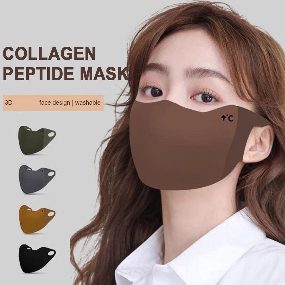 Зимняя маска для лица, теплая  – обзор и цена Cloth Face Mask Washable